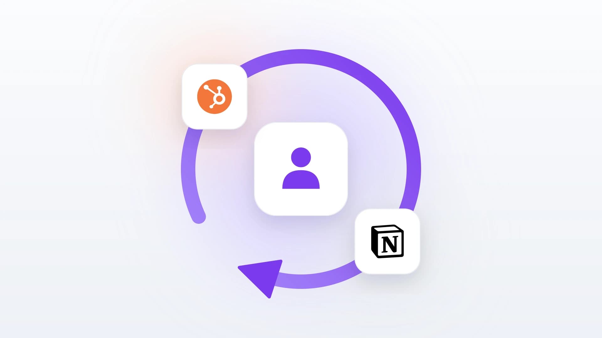 A violet circular arrow looping around a white customer tile, with HubSpot and Notion logo tiles sitting on the loop