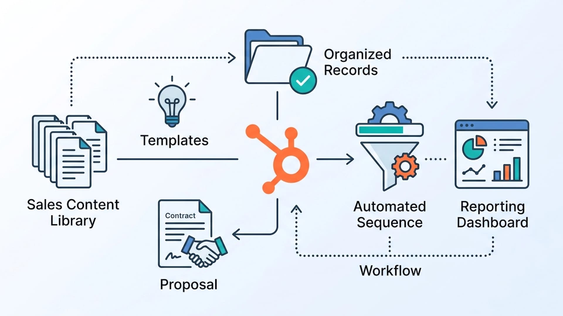 Cartoon fox with an ipad writing with a quill