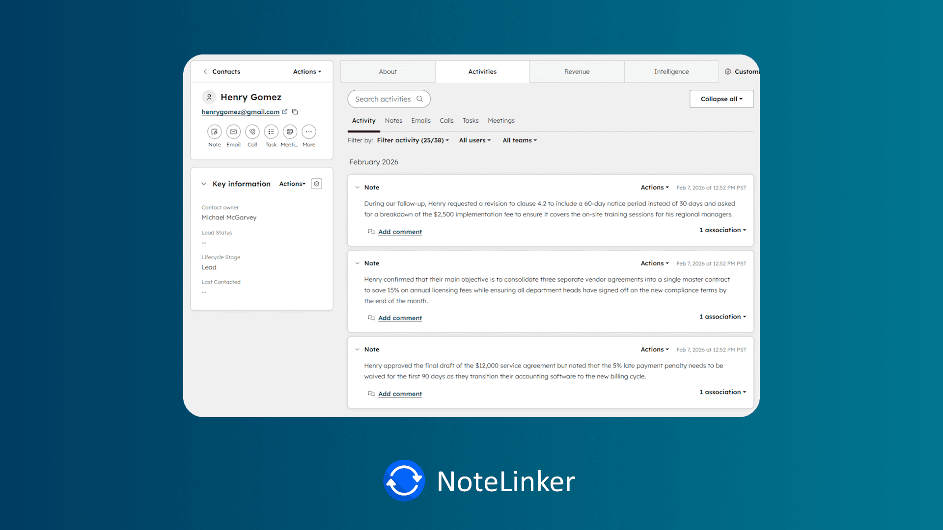 Sales notes synced to a HubSpot contact timeline