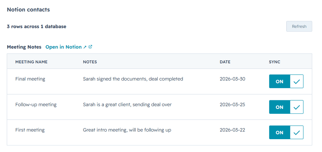 Notion to HubSpot sync illustration