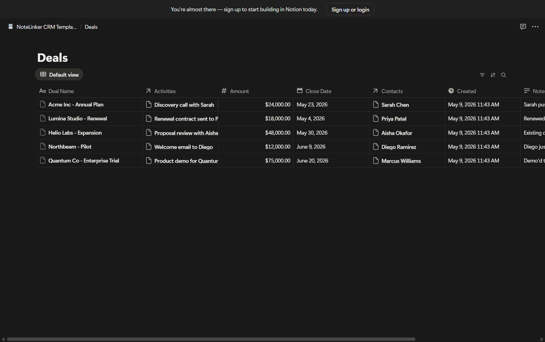 NoteLinker CRM template Deals database in Notion, showing five sample deals with stages, amounts, contacts, and activities