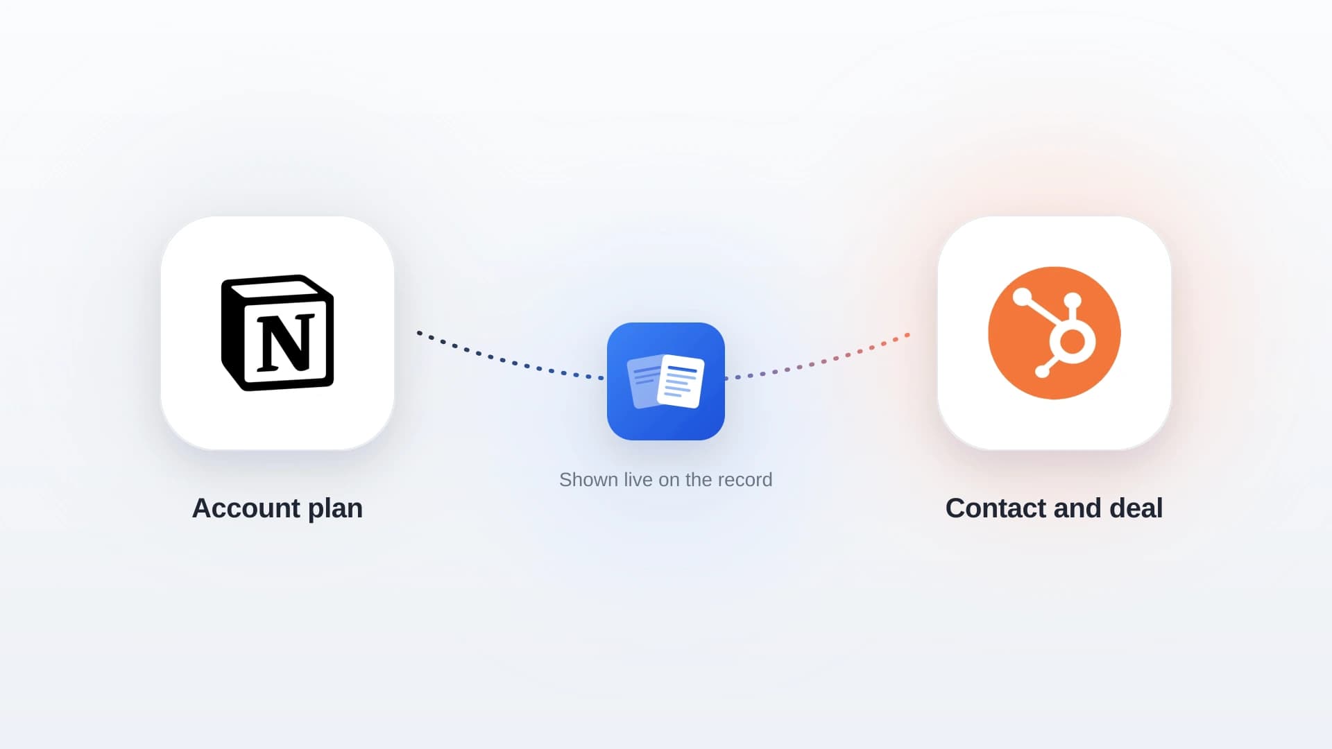 Notion and HubSpot app tiles joined by the NoteLinker icon, showing an account plan written in Notion appearing on the HubSpot contact and deal record