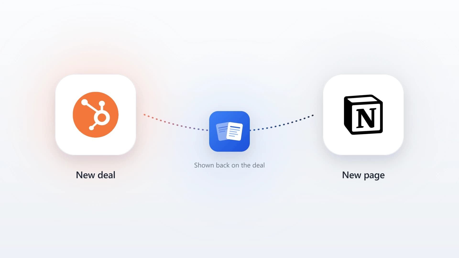 The HubSpot logo labelled New deal and the Notion logo labelled New page, joined by a dotted line with the NoteLinker icon in the middle labelled Shown back on the deal