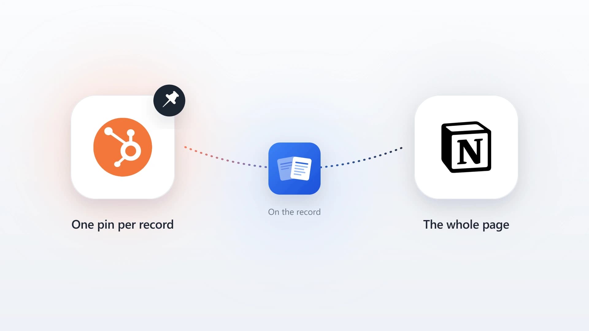 The HubSpot logo with a pin badge labelled One pin per record and the Notion logo labelled The whole page, joined by a dotted line with the NoteLinker icon in the middle labelled On the record