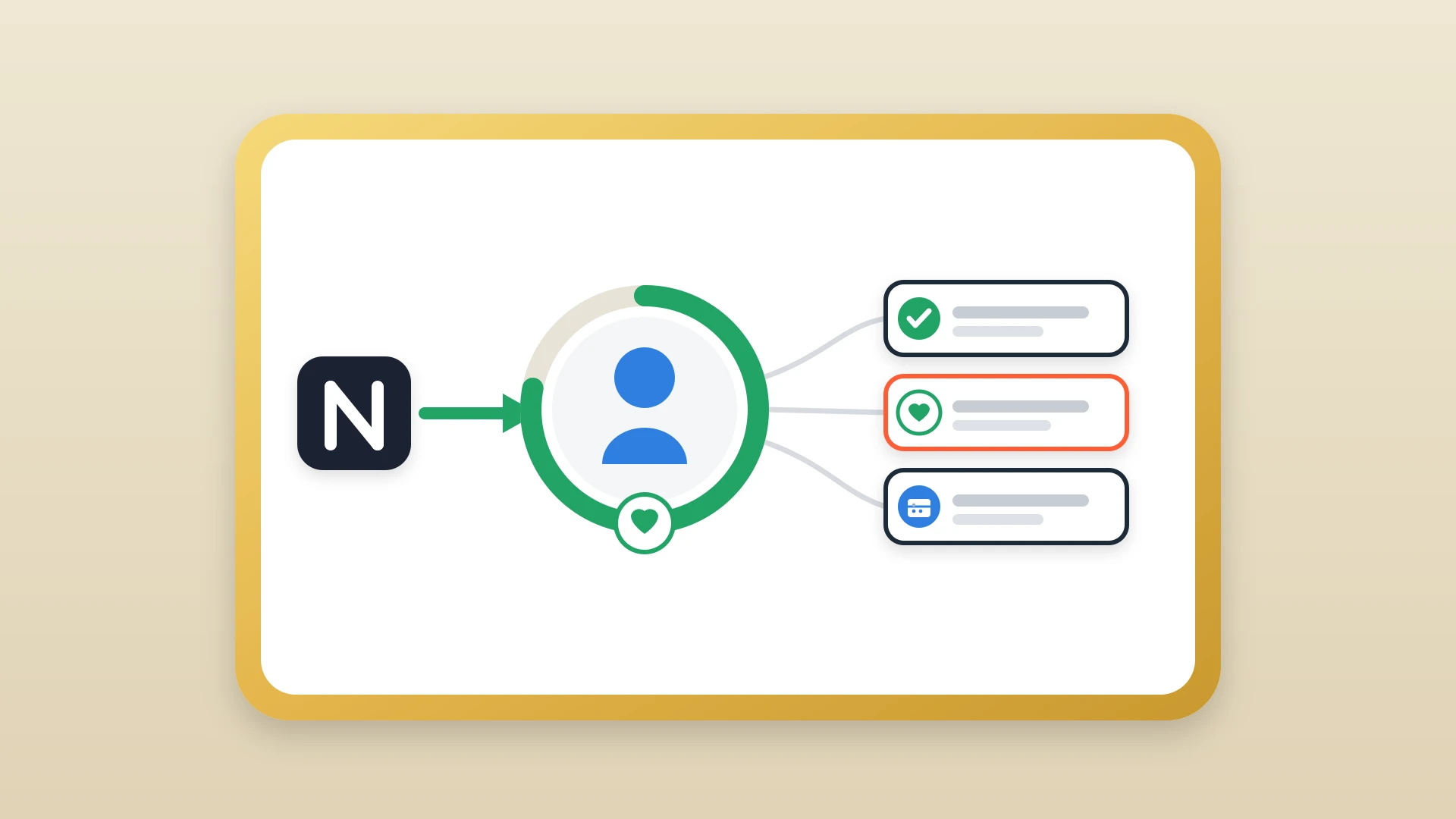 A Notion customer success workspace with account notes surfaced on a HubSpot record